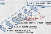 智能体安全研究报告：从大模型安全到可控行动系统（80页）