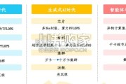 全球AI算力发展研究报告（69页）