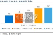 AI小金属行业报告：锡、铟、铪的春天（29页）