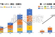 存储行业复盘报告：从周期出清到AI重构，存储行业历史复盘与新周期展望（51页）