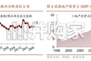 二手市场报告：中国二手经济空间有多大？（23页）