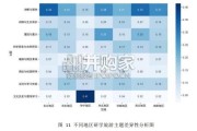 中国研学市场大数据报告（19页）