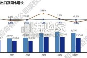 2026年轮胎标杆企业组织效能报告：规模稳定 格局重塑 高端深耕 自主替代（64页）