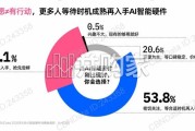 2026年B站年轻人AI智能硬件消费洞察报告（40页）