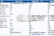 2026年室内外配送机器人行业发展白皮书（58页）