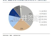 具身智能行业报告：物理AI系列，从独立硬件走向通用平台（27页）