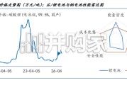 钠离子电池行业研究报告：临产业化拐点，启新能源宏图（31页）