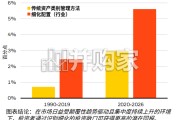 2026年中全球投资展望报告：破稀缺之困，赴富足之途（19页）