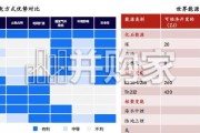 可控核聚变行业报告：未来产业投资地图系列之“可控核聚变”（61页）