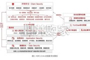 医疗行业白皮书：驾驭AI+重构运营（106页）