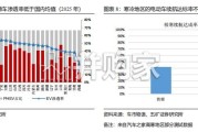 钠电池行业报告：从理论优势到落地场景的解构，需求的破茧（25页）