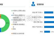 AI时代留学就业白皮书：中国留学生全球就业趋势与人才价值重塑（59页）