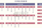 情绪白皮书：科技数码行业情绪图谱（66页）