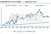 资源品延波讨源系列报告：需求的流动（29页）