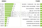 中国家庭拖把使用场景升级白皮书：从“拖地”到“享地”（52页）