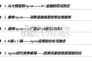 AI金融行业报告：从大模型到Agent，AI+金融进入智能体时代（51页）