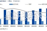 保温杯行业报告：全球杯壶龙头复盘，膳魔师（37页）