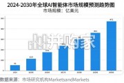 2026年智能体人才报告（35页）