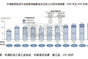 中国数控机床行业报告（13页）