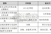 企业环保合规2025年度观察报告（118页）