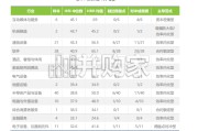 企业AI转型韧性研究报告：全球视角，194家全球上市公司、21个行业的样本观察（20页）