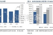 中国人身险银保渠道系列报告：国内市场三十年演进历程复盘（21页）