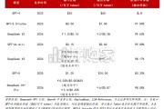 传媒行业报告：广义出版，分发与供给端均在发生深刻变化（32页）