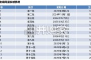 中国低轨卫星星座行业报告：长十乙首飞回收成功，我国星座建设逐步加速（26页）