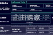 西门子基于药物全生命周期的 AI 技术应用探索实践报告（30页）