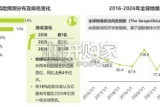 中国涉外保险理赔管理行业白皮书（32页）