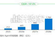 2026年中国AI Agent行业发展研究报告（40页）