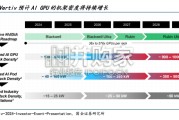 AIDC行业报告：SST开启AIDC供电“硅进铜退”新周期（25页）