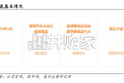 极氪汽车与宁波智驾产业专题研究报告：甬上汽车明珠，高端智驾标杆（21页）
