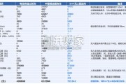 2025年末端无人配送行业研究报告（61页）
