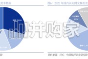交换机、交换芯片行业报告：超节点重塑网络架构，交换机走到台前（27页）