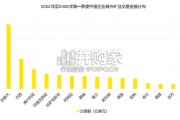 中国上市矿业与金属公司2025年回顾及未来展望报告（97页）