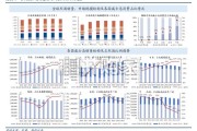 威士忌行业报告：中国威士忌，风起于青萍（34页）