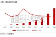 国产GPU行业报告：AI加速卡行业持续发展（48页）