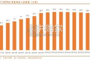 线下药店行业报告：出清整合，转型重构（21页）