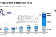 2026年机器人白皮书：重构场景认知 透视产业链变革 与全球化路径（30页）