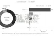 AI智能眼镜教育产业蓝皮书（320页）