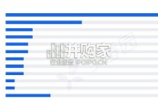 中国医生AI行为与态度调研报告（17页）