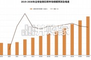 人造金刚石行业深度报告：从可选消费到AI材料，金刚石散热与PCB加工双重突破（31页）