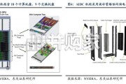 液冷行业报告：下一代AIDC基础设施，Rubin带来行业确定性（22页）