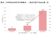 月之暗面(Kimi)专题报告：从长上下文到率先迈入万亿参数，Agentic可期（28页）