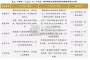 华东区域生物医药“十五五规划”与行业发展分析报告（61页）