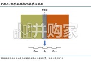 金刚石散热行业报告：开启AI芯片散热新纪元（33页）