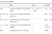 支撑数据中心的半导体生态系统研究报告（46页）