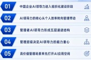 2026年中国企业AI领导力发展研究报告：从个人借力到组织立局（48页）