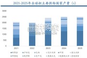 钽铌行业报告：AI催生新需求，供需缺口持续扩大（26页）